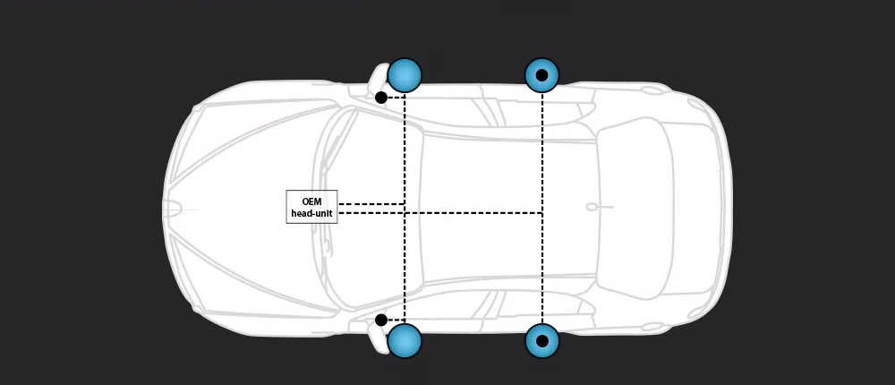 Схема установки автозвука KIT Lada Passive